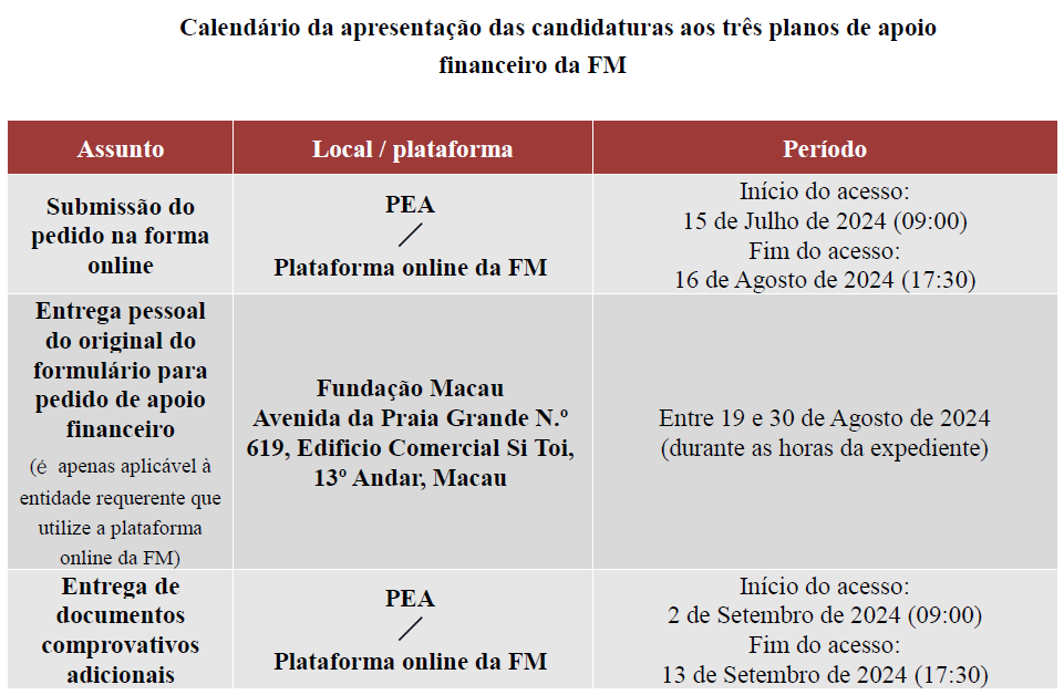 calendário da apresentação das candidaturas aos três planos de apoio financeiro da fm