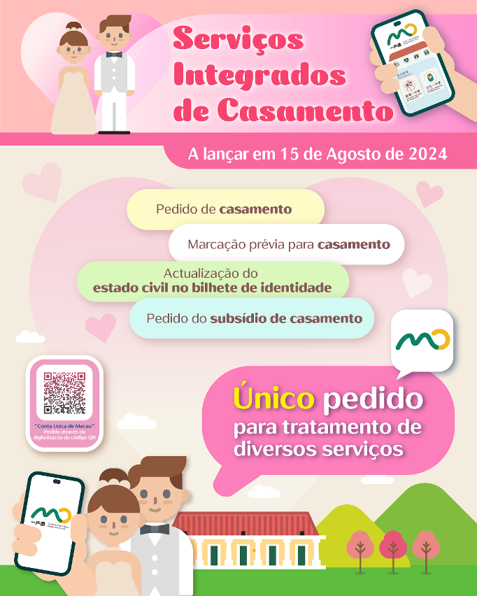 Serviços Integrados de Casamento