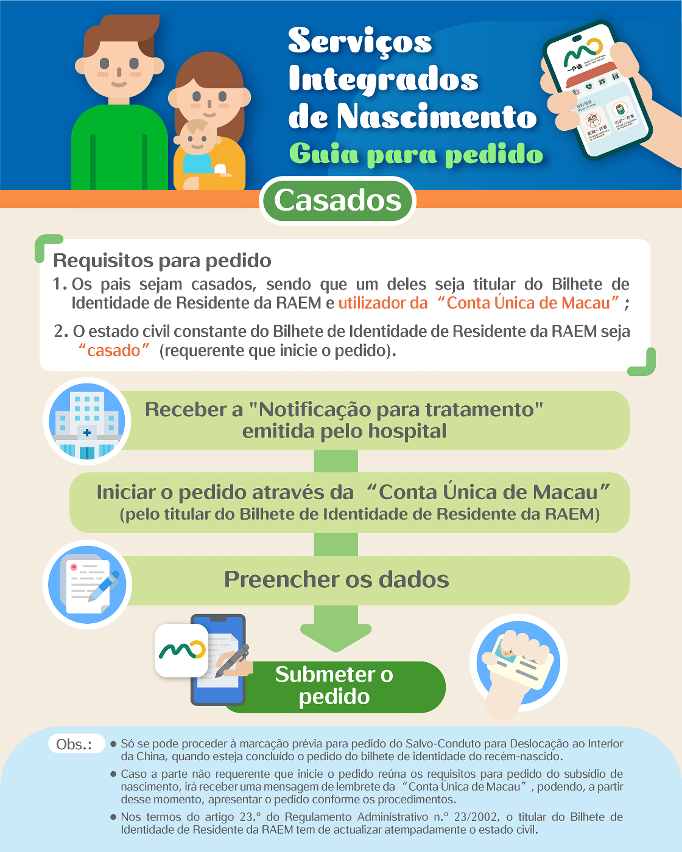 Guia para pedido de “Serviços Integrados de Nascimento” (Casados)