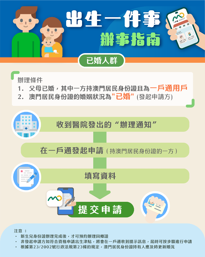 出生一件事辦事指南（已婚人群）