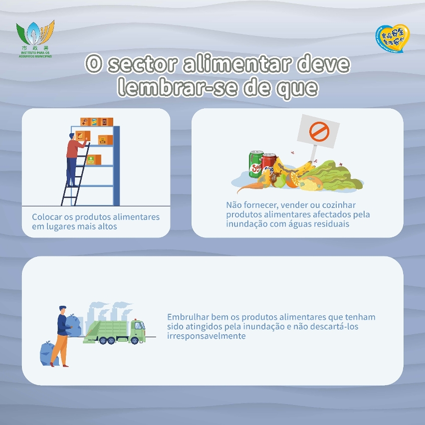 IAM apela ao sector alimentar para tomar medidas preventivas contra inundações1