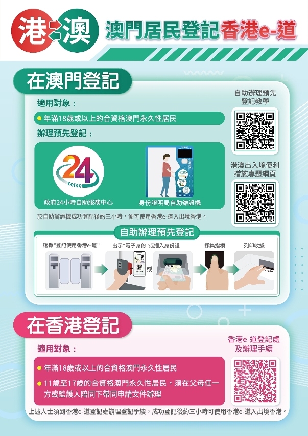 【圖文包】澳門居民登記香港e道