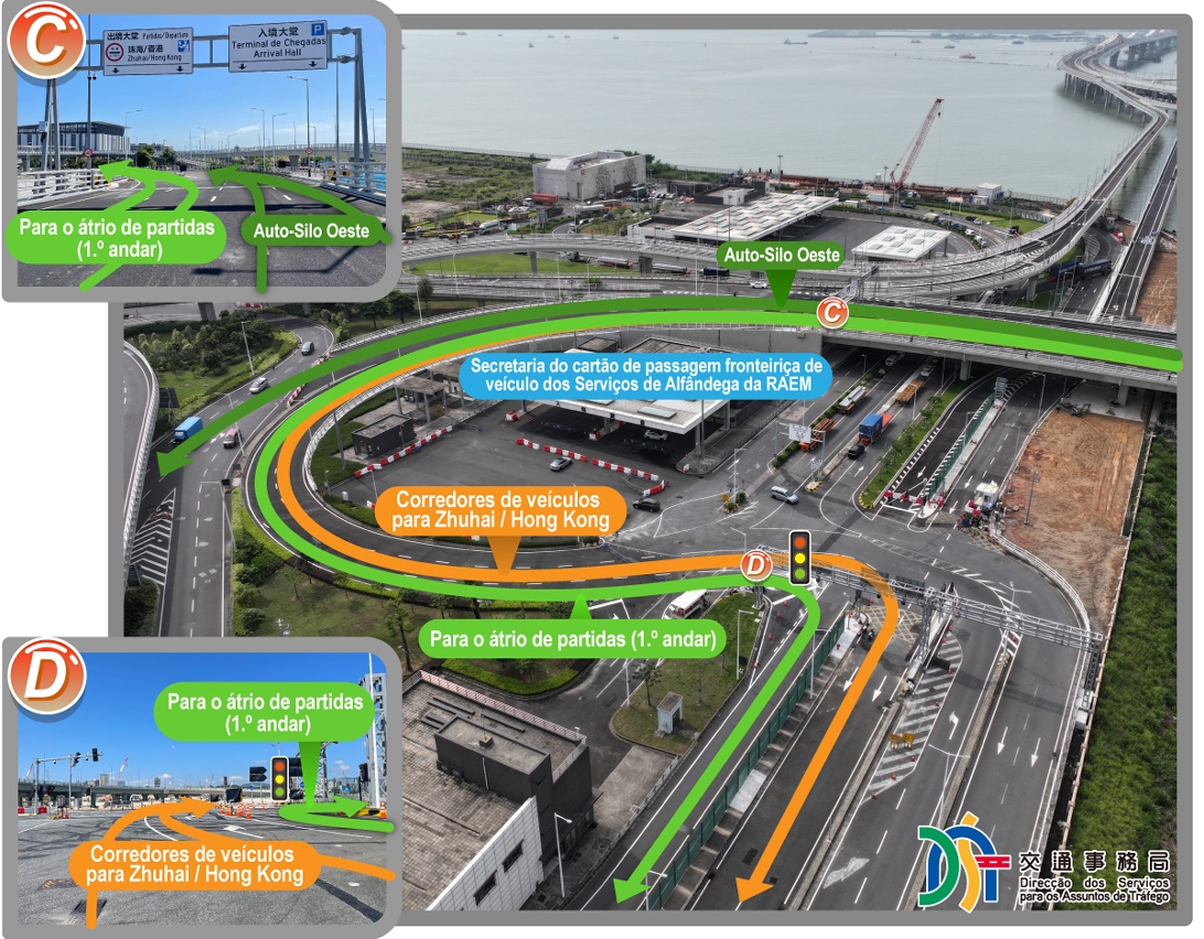 Percurso de veículos circulados da Avenida de Bonança para o átrio de partidas, os corredores para a partida de veículos em direcção a Zhuhai/Hong Kong e o Auto-Silo Oeste