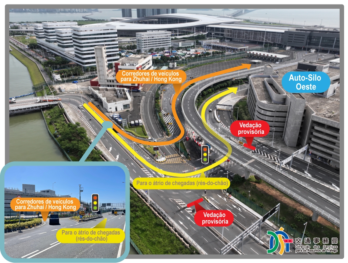 Percurso de veículos circulados da Avenida Central da Zona Este para o átrio de chegadas e os corredores para a partida de veículos em direcção a Zhuhai/Hong Kong