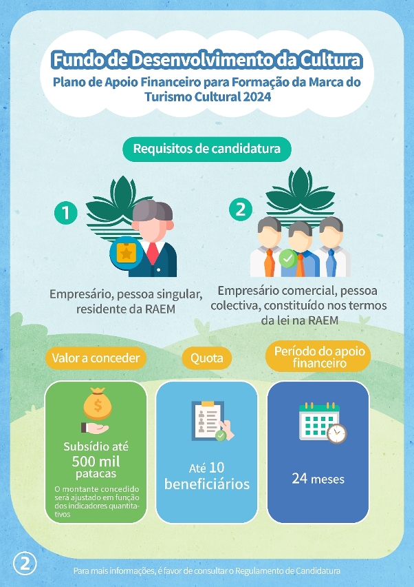 plano de apoio financeiro para formação da marca do turismo cultural 2024 (2)