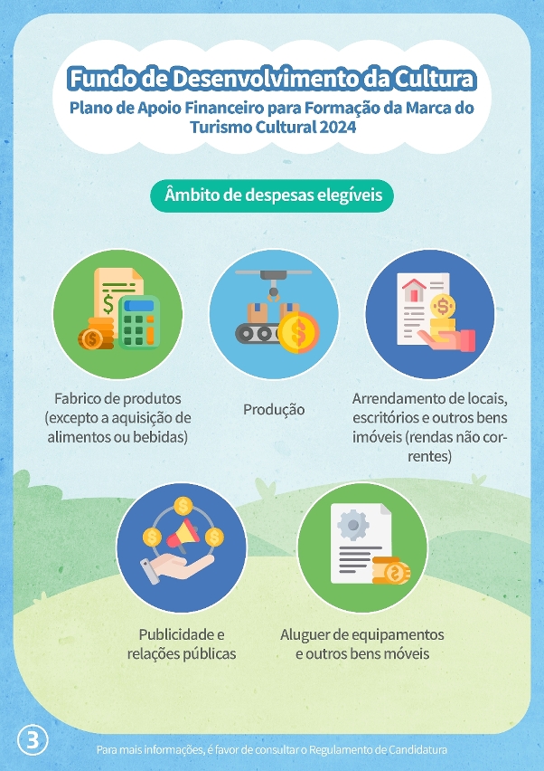 plano de apoio financeiro para formação da marca do turismo cultural 2024 (3)