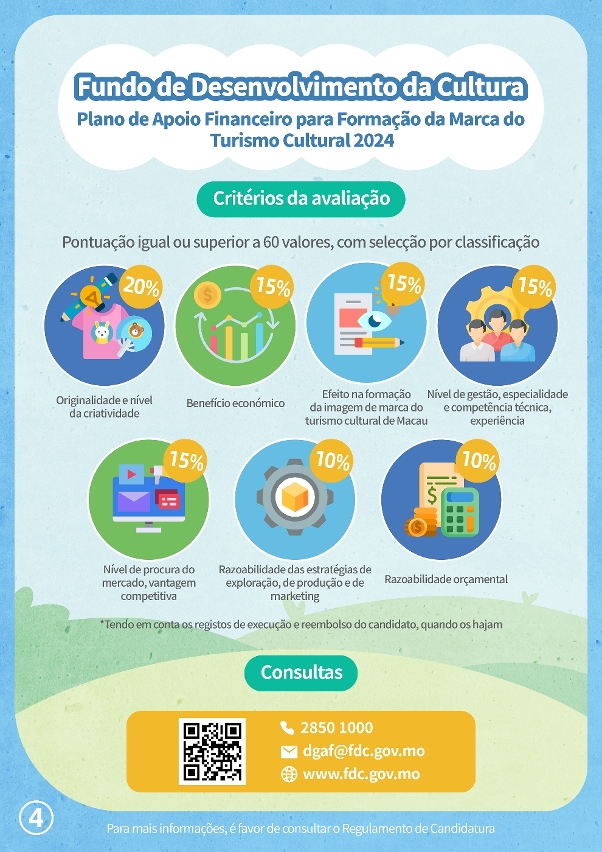 plano de apoio financeiro para formação da marca do turismo cultural 2024 (4)