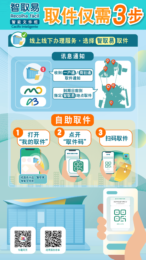【智取易】智能文件柜取件仅需3步