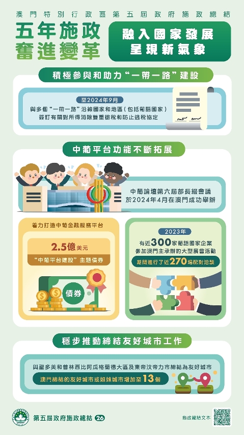 （八）融入國家發展呈現新氣象 (2)