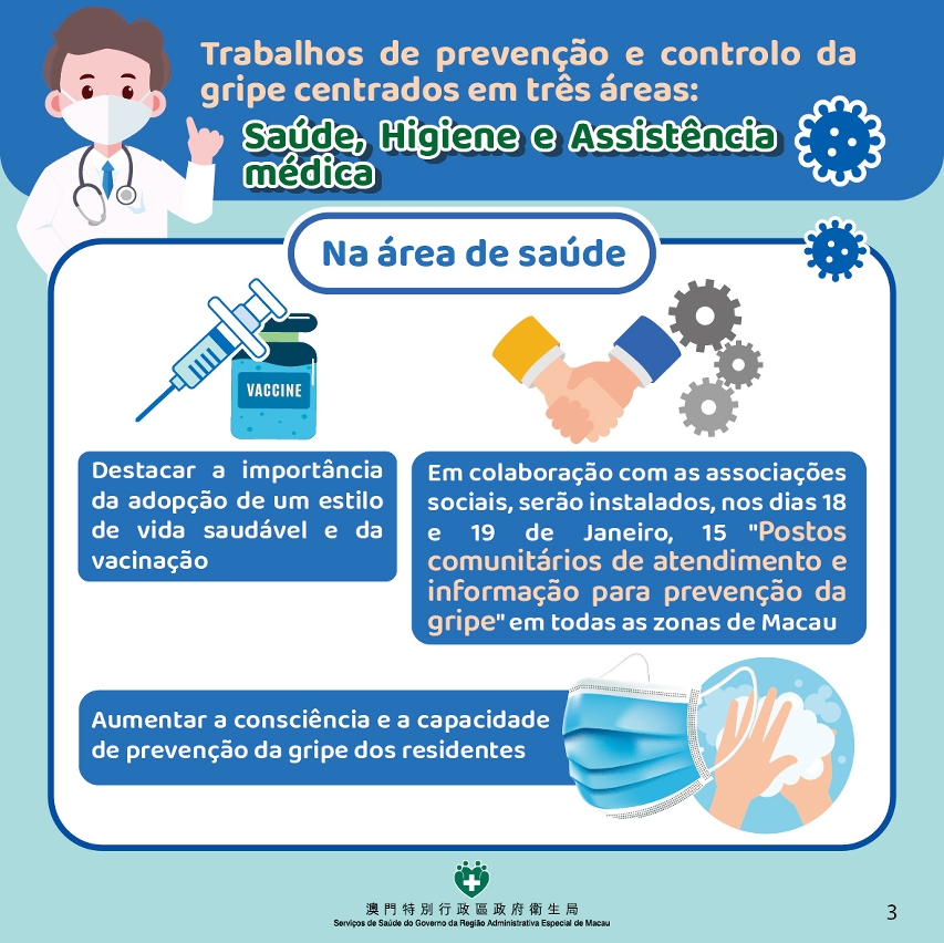 (Infografia)