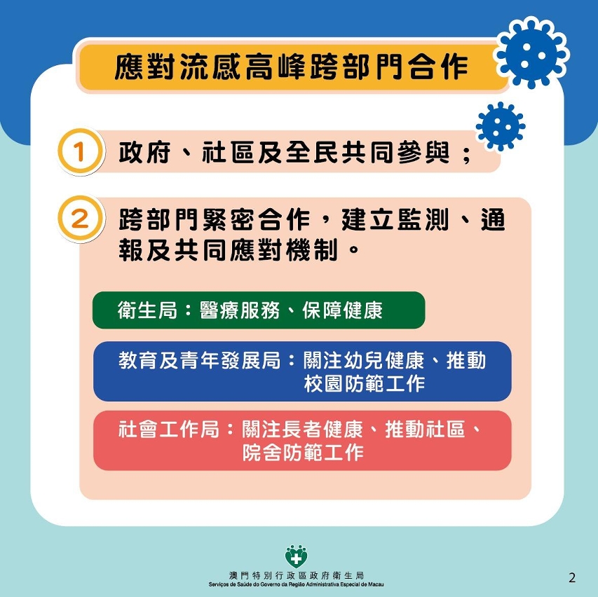 圖文包