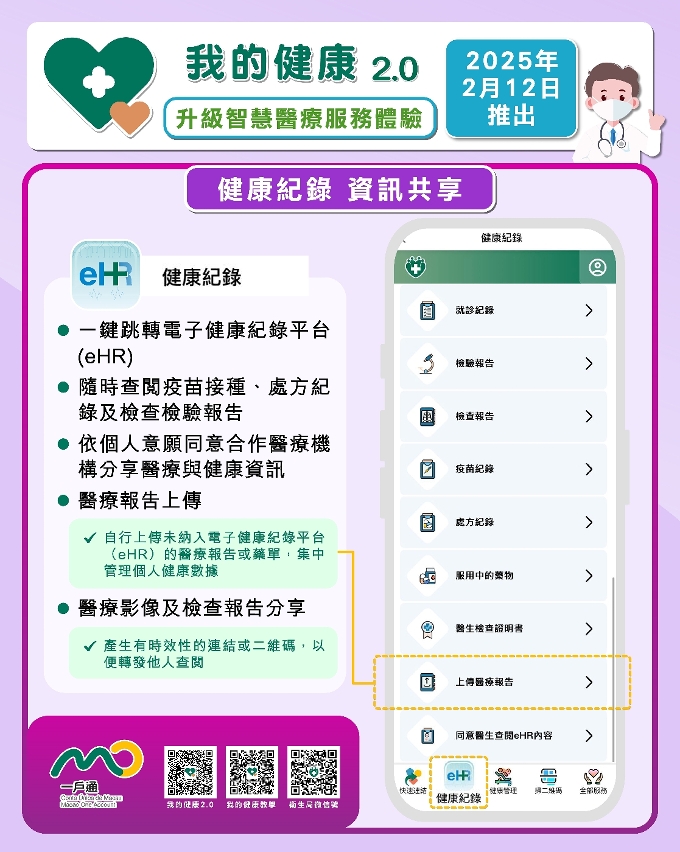 我的健康2.0_05