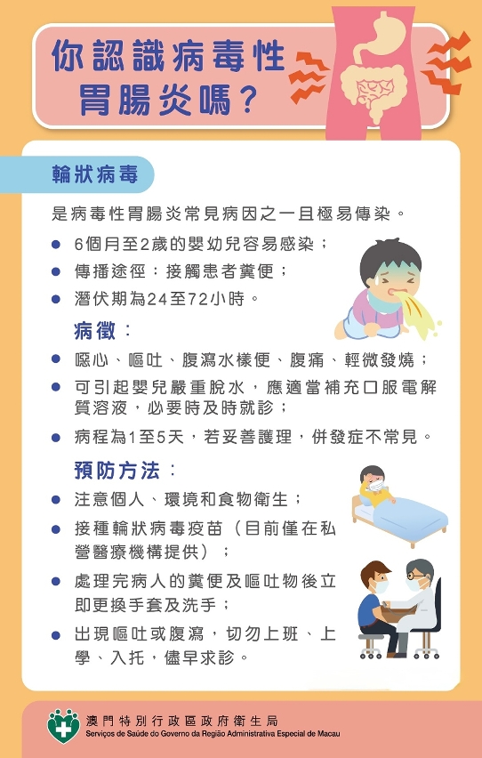 圖文包1：認識病毒性胃腸炎、其病徵及預防方法