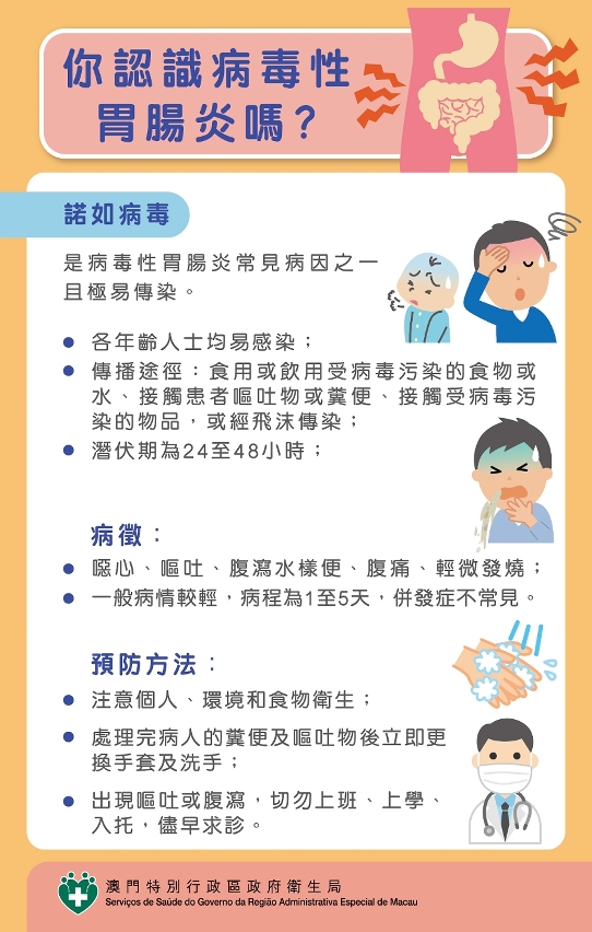 圖文包2：認識病毒性胃腸炎、其病徵及預防方法