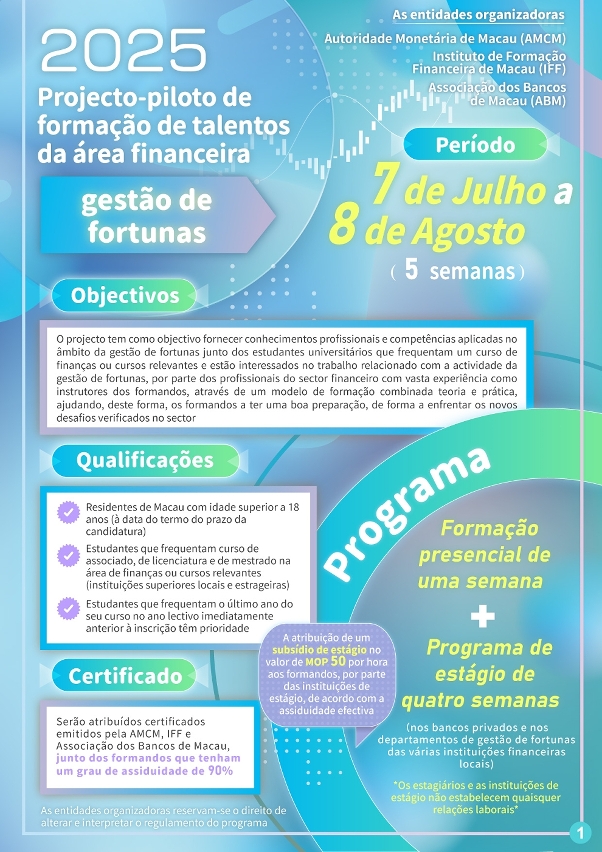 Cartazes do “Projecto-piloto de formação de talentos da área financeira – gestão de fortunas”