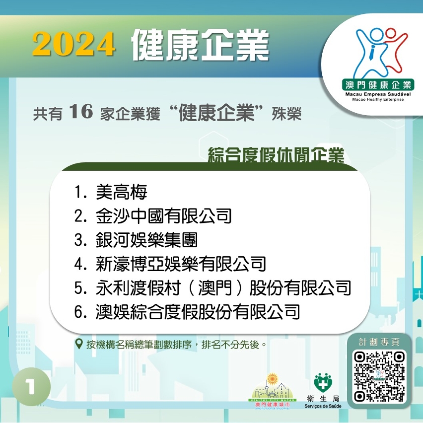 2024年荣获“健康企业”称号的综合度假休闲企业名单