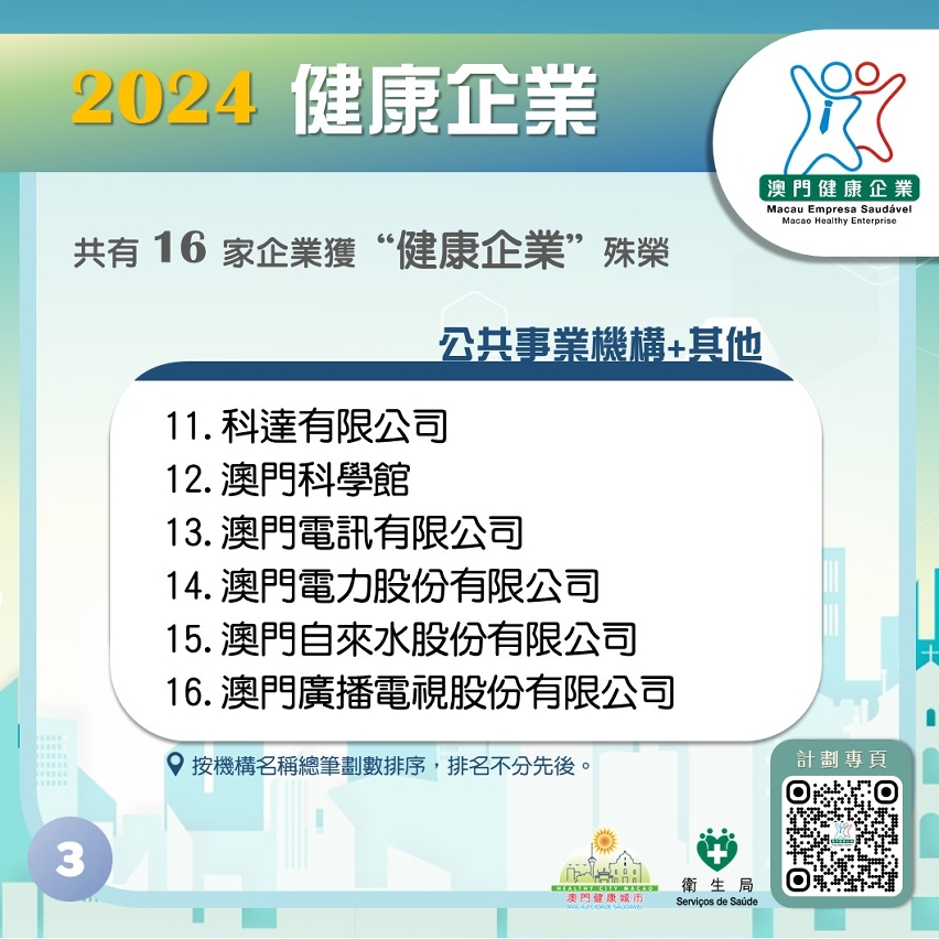 2024年荣获“健康企业”称号的公共事业机构等名单