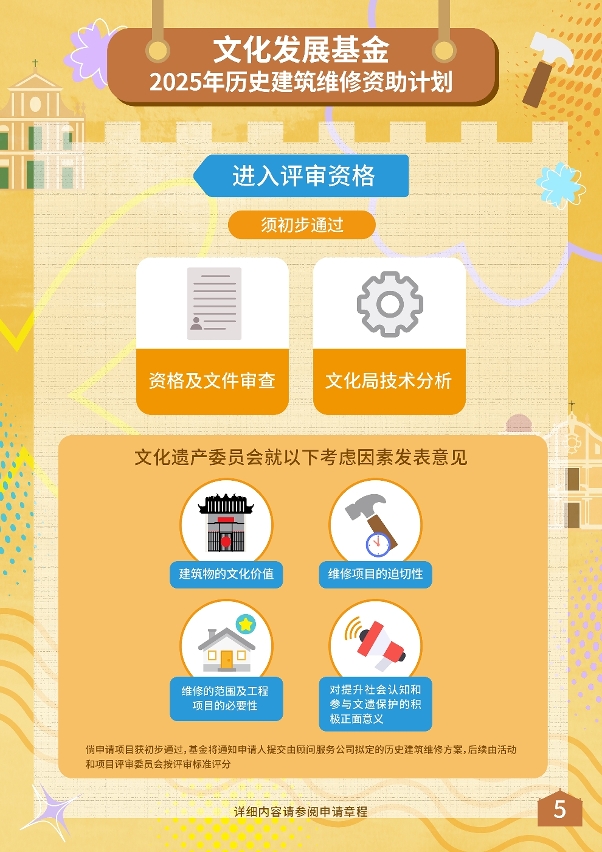 2025年历史建筑维修资助计划 (5)
