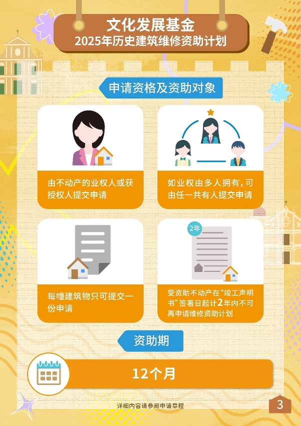 2025年历史建筑维修资助计划 (3)