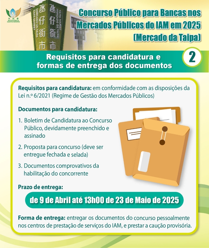 Arranca hoje concurso público para 20 bancas de “gastronomia + criatividade cultural” no Mercado da Taipa, com selecção das melhores em criatividade e diversidade  2