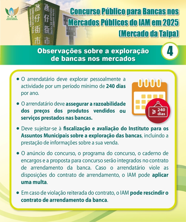 Arranca hoje concurso público para 20 bancas de “gastronomia + criatividade cultural” no Mercado da Taipa, com selecção das melhores em criatividade e diversidade  4
