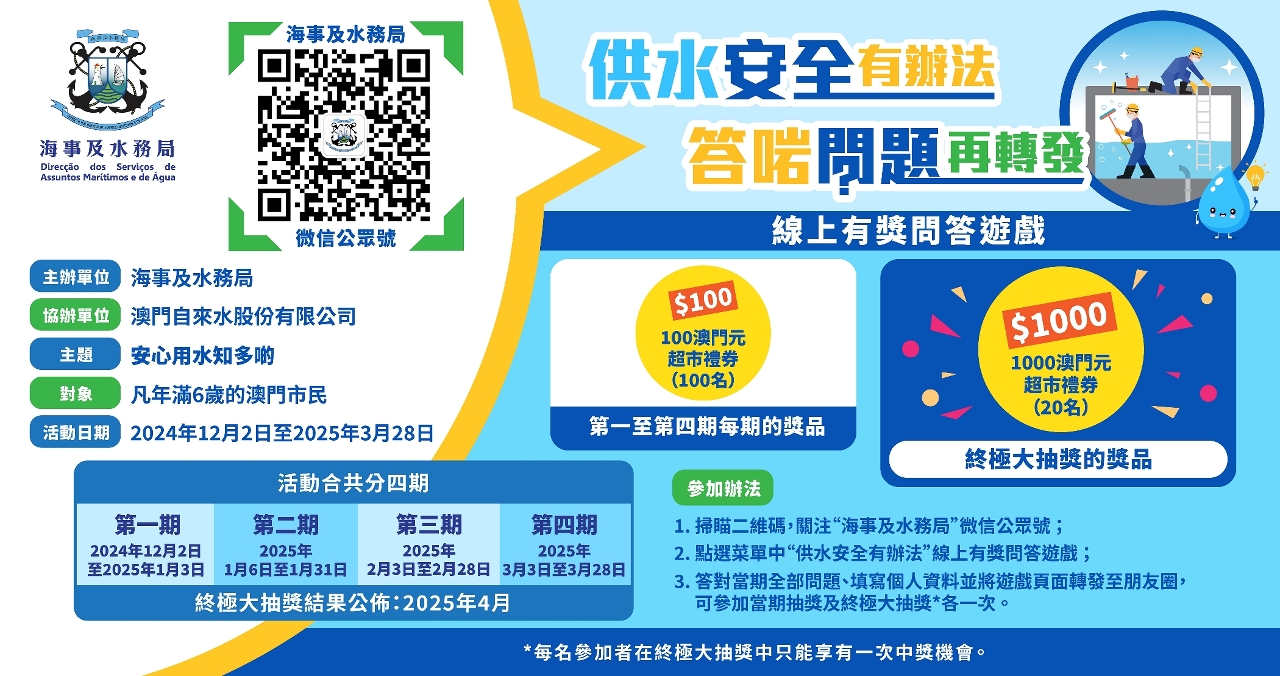 海事局“供水安全有辦法＂第四期及終極大抽獎名單公佈