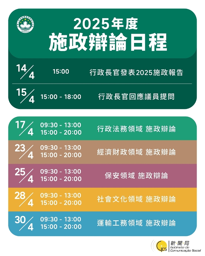施政辯論日程