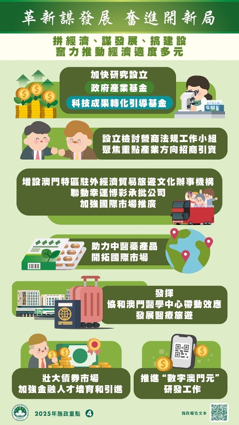 （三）拼经济、谋发展、搞建设 奋力推动经济适度多元(1)
