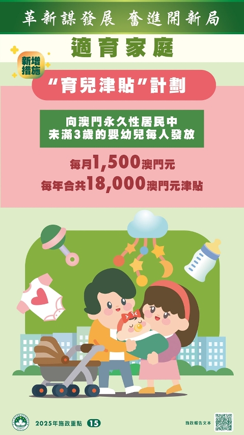 2025年度主要惠民措施–适育家庭
