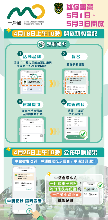 軍營開放日