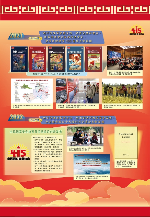 图为展览部份内容