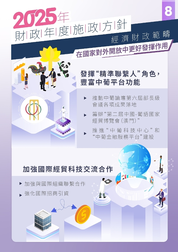 2025年經財範疇施政圖文包_8