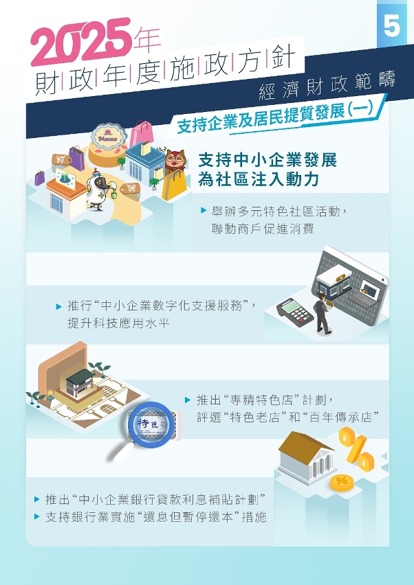 2025年經財範疇施政圖文包_5