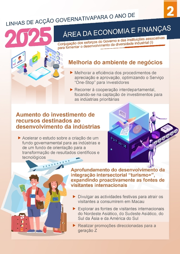 infografia sobre as acções governativas da área da economia e finanças para o ano de 2025_2