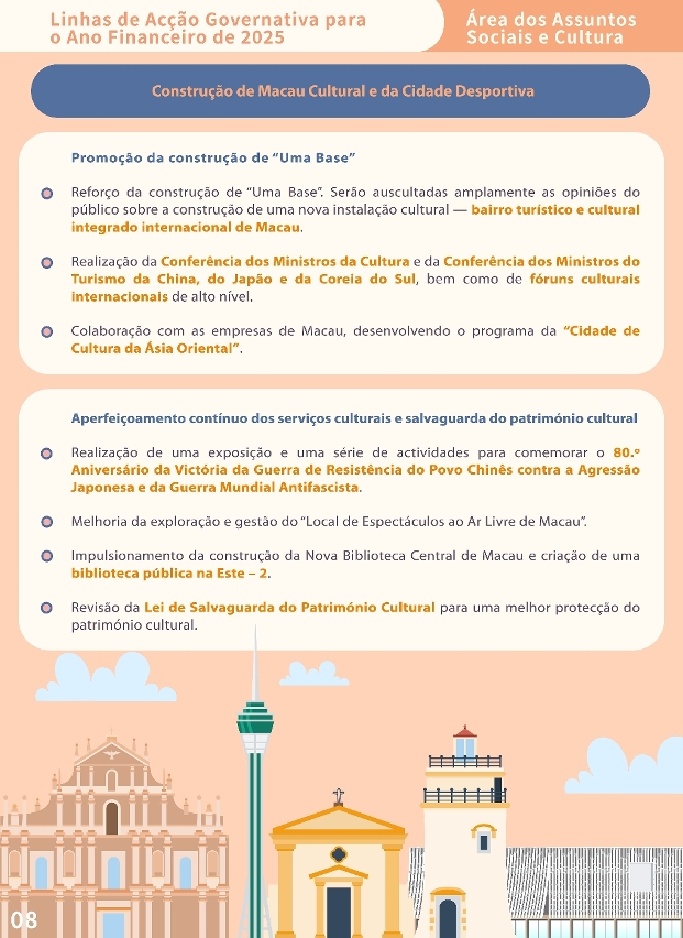 Infografia sobre as acções governativas da área da Assuntos Sociais e Cultura para o ano de 2025_9