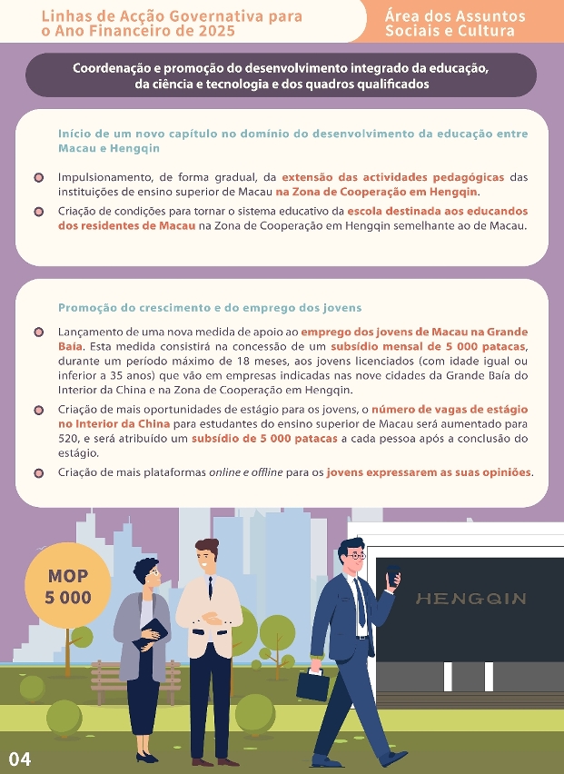 Infografia sobre as acções governativas da área da Assuntos Sociais e Cultura para o ano de 2025_5