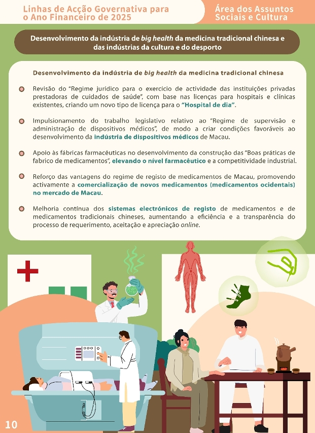 Infografia sobre as acções governativas da área da Assuntos Sociais e Cultura para o ano de 2025_11