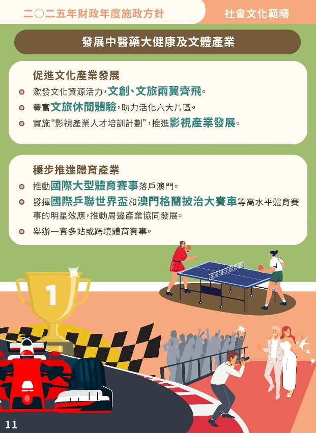 2025年社會文化範疇施政圖文包_12