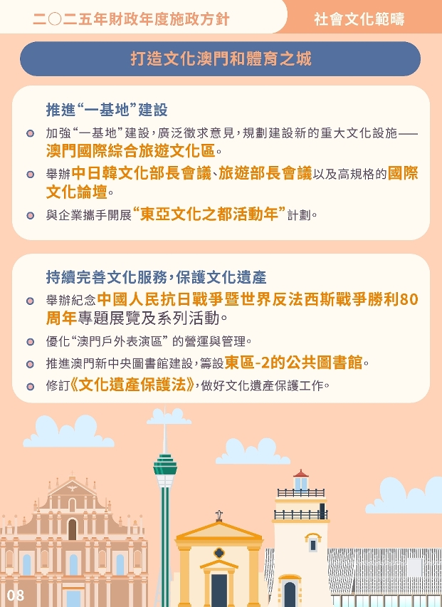 2025年社會文化範疇施政圖文包_9