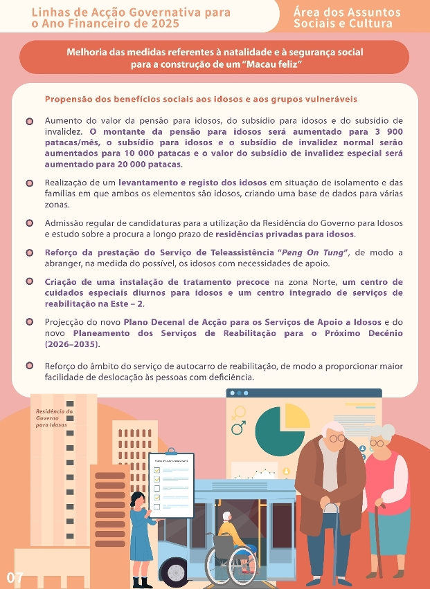 Infografia sobre as acções governativas da área da Assuntos Sociais e Cultura para o ano de 2025_8