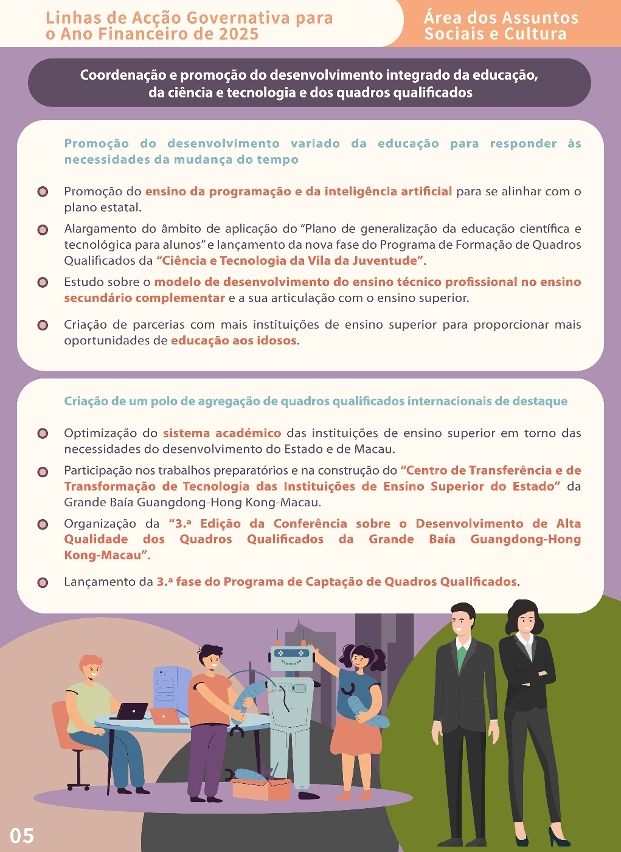 Infografia sobre as acções governativas da área da Assuntos Sociais e Cultura para o ano de 2025_6