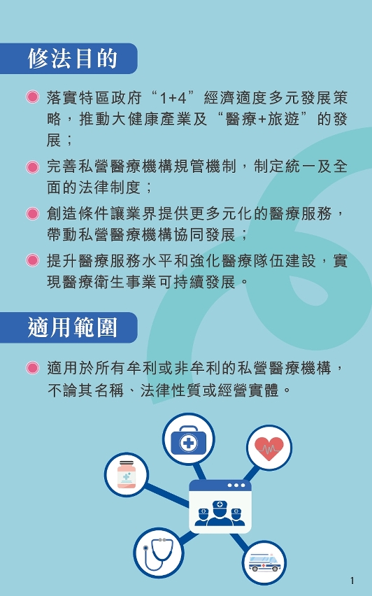 《私營醫療機構業務法律制度》公開諮詢圖文包