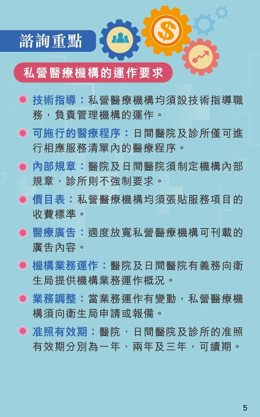 《私营医疗机构业务法律制度》公开咨询图文包