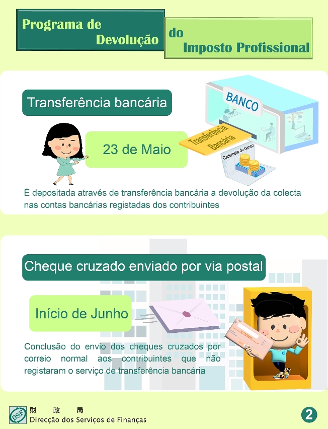 Programa de Devolução do Imposto Profissional _2