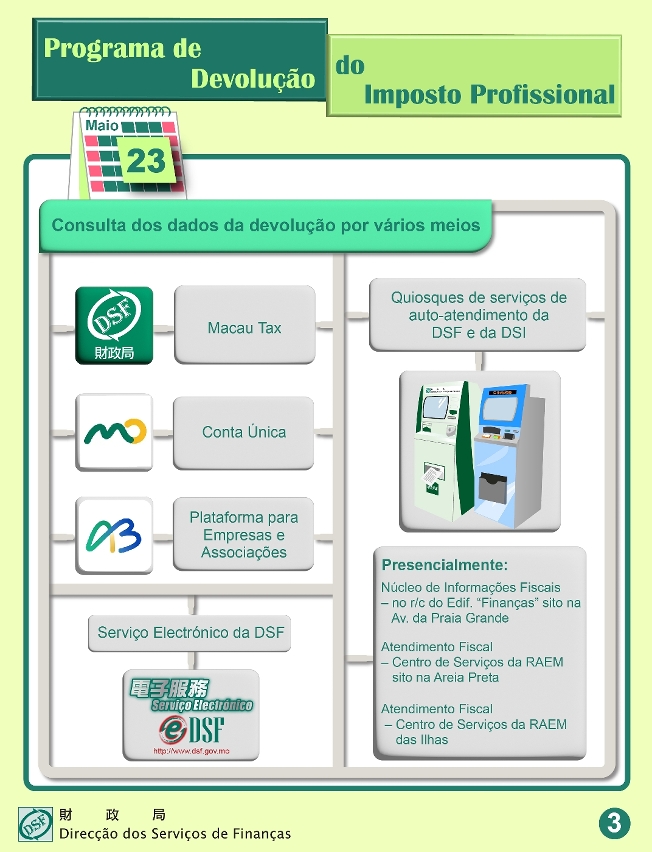 Programa de Devolução do Imposto Profissional _3