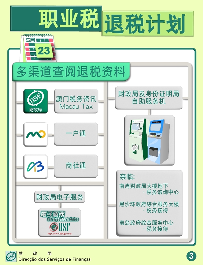 职业税退税计划_3