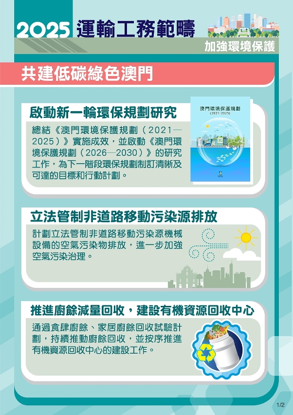 2025年運輸工務範疇施政圖文包-加強環境保護1