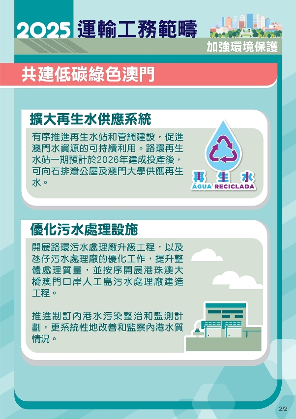 2025年运输工务范畴施政图文包-加强环境保护2
