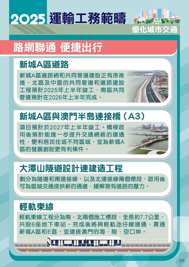 2025年运输工务范畴施政图文包-优化城市交通2
