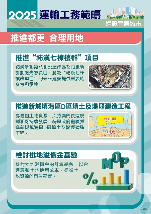 2025年运输工务范畴施政图文包-建设宜居城市2